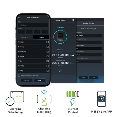 EV Premium Type 1 Hardwired EV Charger