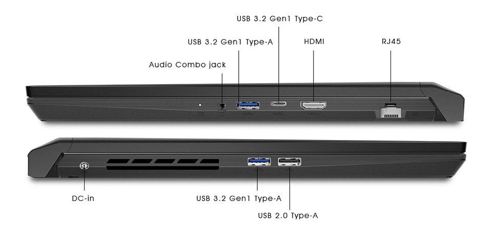 USB 2.0 Type A, Usb 3.2 Gen2 Type A x 2, Usb 3.2 Gen2 Type C, Audio Combo, Dc-In, HDMI, RJ45